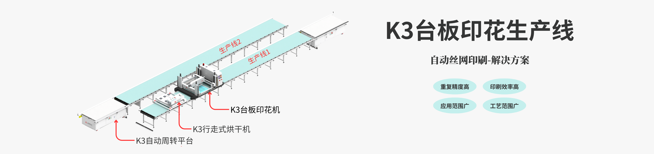 K3台板印花生产线-丝网印刷解决方案、台板印花机、跑台印花机、服装印花机
